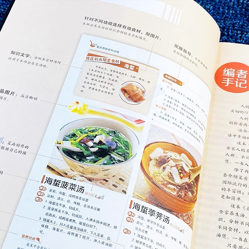 The Most Nutritious Home Cooke - Home Cooking In Chinese recensie en prijs